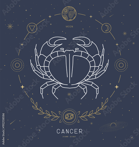 Modern magic witchcraft card with astrology Cancer zodiac sign characteristic. Vector illustration