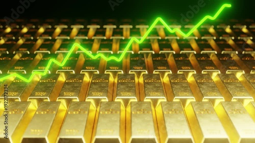 Gold Price Growth Chart