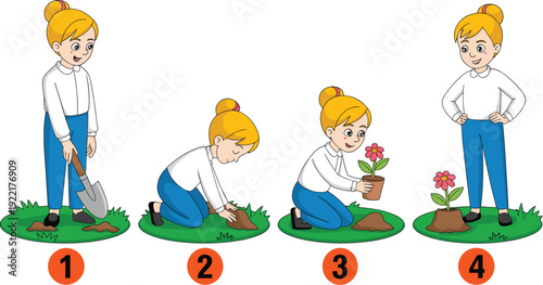 Educational Four-Step Sequence of a Girl Planting a Flower, Concept of Childhood Learning, Nature Discovery Activity, Logical Sequencing Skills, and Environmental Science Vector Illustration