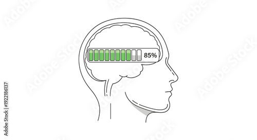 An outline illustration of a human head shows a brain with an internal loading progress bar indicating eighty-five percent completion, Generative AI.