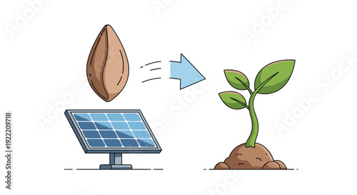 Seed transforming into a sapling powered by a solar panel illustrating the concept of sustainable agricultural growth, Generative AI.