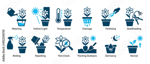 Plant care instruction icon set showing watering, lighting, temperature, fertilizing, and repotting for houseplants, presented as a simple blue vector graphic collection for gardening