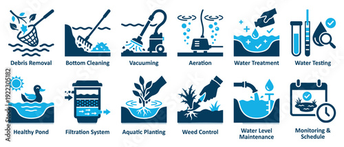 Comprehensive collection of blue and dark blue pond maintenance icons detailing essential processes like cleaning, aeration, water treatment, testing, planting, and scheduling,flat graphic style