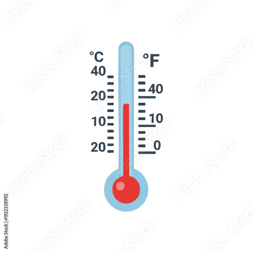 A thermometer with rising red mercury column on a white background showing temperature in Celsius and Fahrenheit