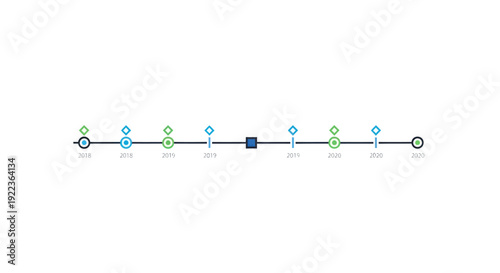 Horizontal timeline with markers and progress indicators.