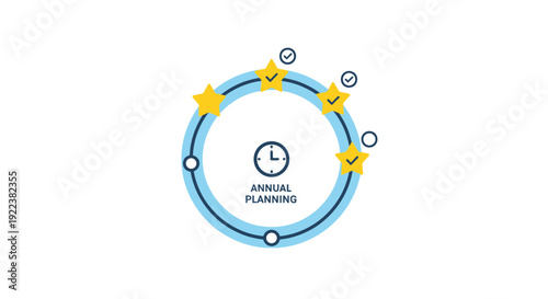 Annual Planning Business Strategy Clock.