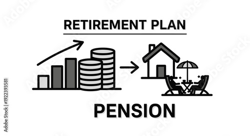 Retirement Plan and Pension Fund Growth Timeline