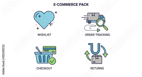 Modern e-commerce vector icon set providing crucial elements for online retail journeys, encompassing user wishlist management, efficient order tracking, secure checkout, and convenient product return