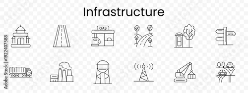 Infrastructure set icon. Outline urban elements, government building, highway road, gas station, park, bus stop, direction sign, cargo truck, factory plant, water tower, radio antenna, crane, overpass