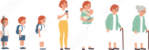 Female life stages from childhood to elderly, aging concept illustration, growing up process, human development phases, cartoon characters in timeline, vector on white background