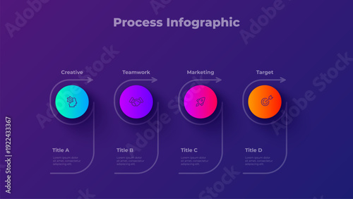 4 Step Process Infographic Curved Path Flow Diagram with Circular Stages and Directional Arrows on Dark Background