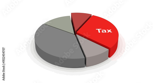 Pie chart showing a segment labeled tax in red color.