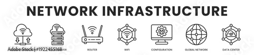 Network Infrastructure All In One Icon Multi Styles Vector Set