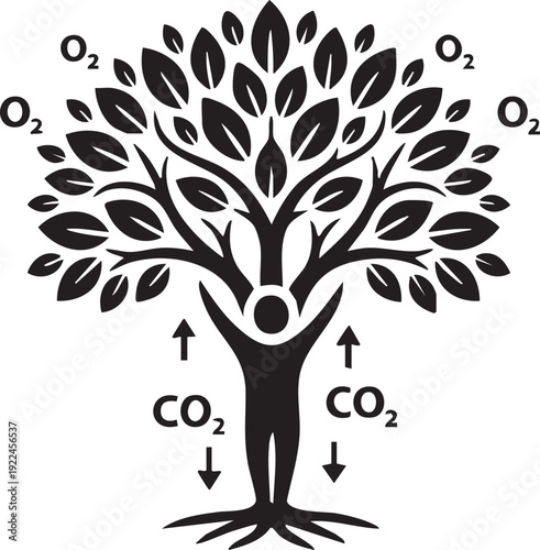 Human Shaped Tree Silhouette Absorbing CO2 and Releasing Oxygen O2 – Environmental Sustainability Concept Vector Illustration
