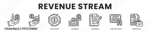 Revenue Stream All In One Icon Multi Styles Vector Set
