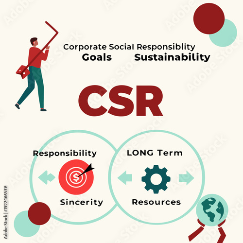 ESG business concept social responsibility goals sustainability with person and icons
