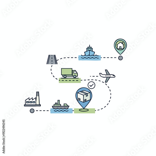 Seamless Multi Mode Transportation Network with Ships Trucks and Air Cargo