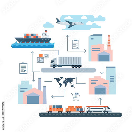 Global logistics and supply chain management illustration showing different modes of transport and factories.