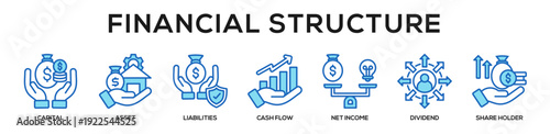 Blue - Financial Structure web banner icon vector illustration concept for business with icon of Capital, Asset, Liabilities, Cash Flow, Net Income, Dividend, Share.