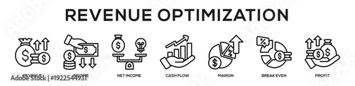 Line - Revenue Optimization web banner icon vector illustration concept for business with icon of Revenue, Income, Net Income, Cash Flow, Margin, Break Even,.