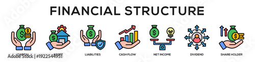 Linecolor - Financial Structure web banner icon vector illustration concept for business with icon of Capital, Asset, Liabilities, Cash Flow, Net Income, Dividend, Share.