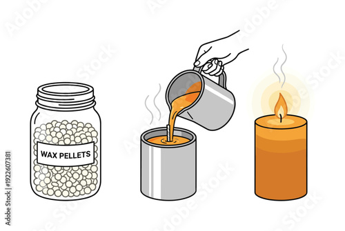 Candle making process: Wax pellets, pouring hot wax and finished candle.