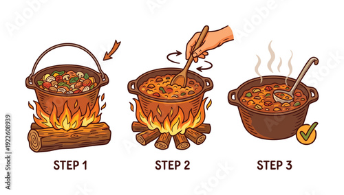 Cooking stew steps illustration. Stew preparation stages guide, includes cooking over fire, stirring, serving.