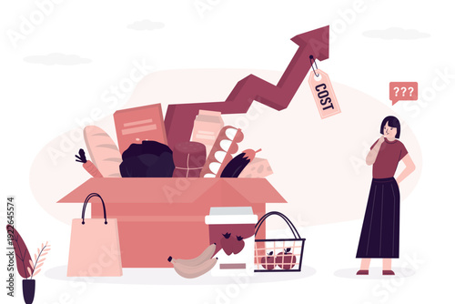 High inflation and rising food prices. Business and economic instability, crisis risk. Effect of inflation causes the price of consumer goods to rise accordingly.