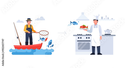 From Catch to Cuisine: Seafood Supply Chain Illustration, Fisherman Harvesting Fish and Chef Serving Cooked Meal