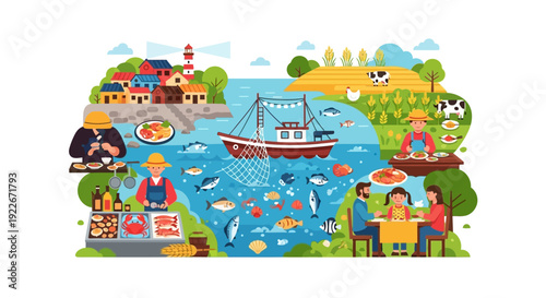 Sustainable Food Chain Illustration: Fishing, Farming, Seafood Market, and Family Dining in a Coastal Village.