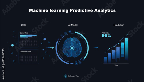 Modern Abstract Infographic for Artificial Intelligence Data Training showing Neural Network Architecture and Growth Trends