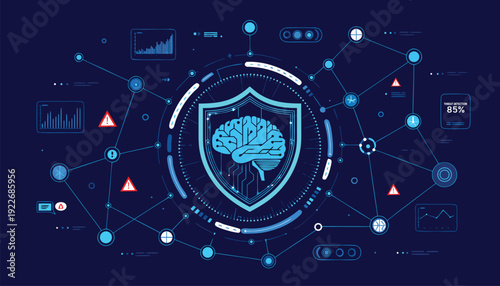 AI Powered Cybersecurity Network Protection