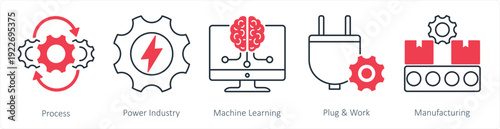 set of industrial icons as plug and work manufacturing