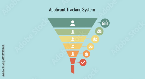 Applicant tracking system funnel illustrating recruitment process stages.