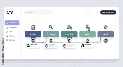 User interface design of an application dashboard with multiple categorized sections.