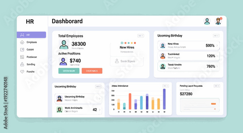 Modern human resources dashboard interface displaying employee statistics and performance metrics.