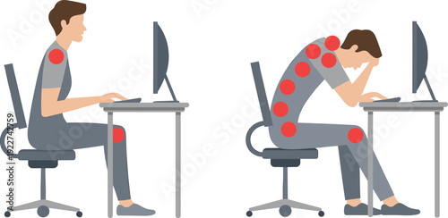 Ergonomic sitting posture comparison showing correct and poor positions at computer desk, highlighting back pain points and workplace health risks illustration