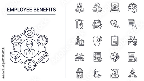 Employee Benefits & Compensation Vector Icon Set – Editable Stroke