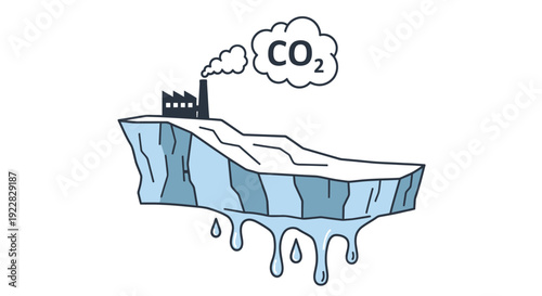 Industrial pollution and rising sea levels a depiction of carbon dioxide emissions