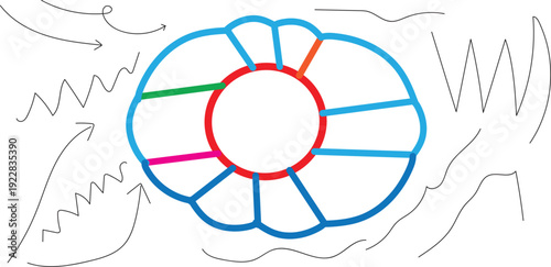 A colorful diagram of a circular structure with sections
