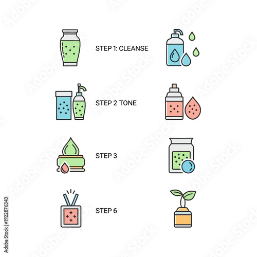 Skincare routine illustrated with product icons and numbered steps
