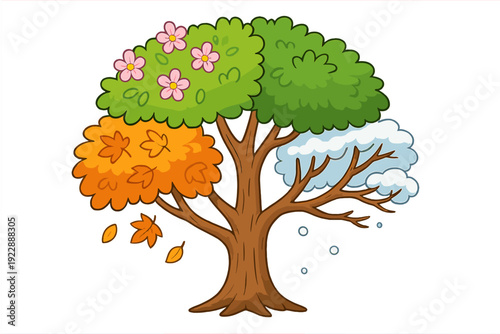 Quadro em tela This colorful illustration depicts a single tree divided into four sections representing spring, summer, autumn, and winter with blossoms, green leaves, orange foliage, and white snow
