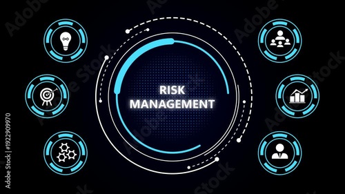 Dark tech-style circular interface with glowing blue rings and icons surrounding central 'risk management' text, modern infographic business concept