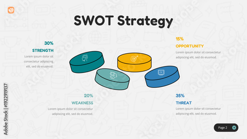 SWOT Strategy Infographic