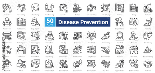 Disease Prevention icon set in outline style contains 50 icons including safe distance, isolation room, deep cleaning, fever detection, germ awareness, and travel restriction icon