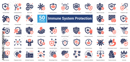 Immune System Protection icon set in mixed dual color style contains 50 icons including macrophage power, immune memory, complement system, immune surveillance, passive immunity and immunity icon