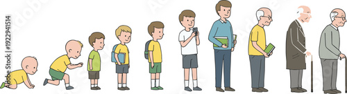 Evolution of Human Life Stages from Baby to Elderly, Illustrating Growth and Change in Physical Appearance, Age Progression, Life Cycle, and Development from Childhood to Old Age