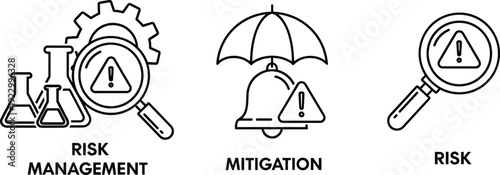Understanding risk management, mitigation, and identification processes isolated on transparent background, Vector