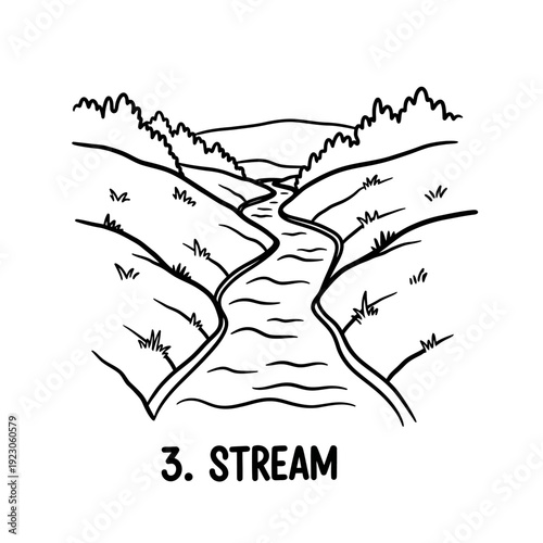 Handdrawn illustration of a winding stream flowing through a valley with trees and hills.