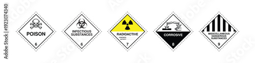 Dangerous Goods Hazard Labels Set – Poison Class 6, Infectious Substances, Radioactive Class 7, Corrosive Class 8, Miscellaneous Dangerous Substances Class 9